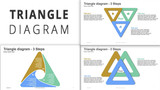 Triangle Diagram